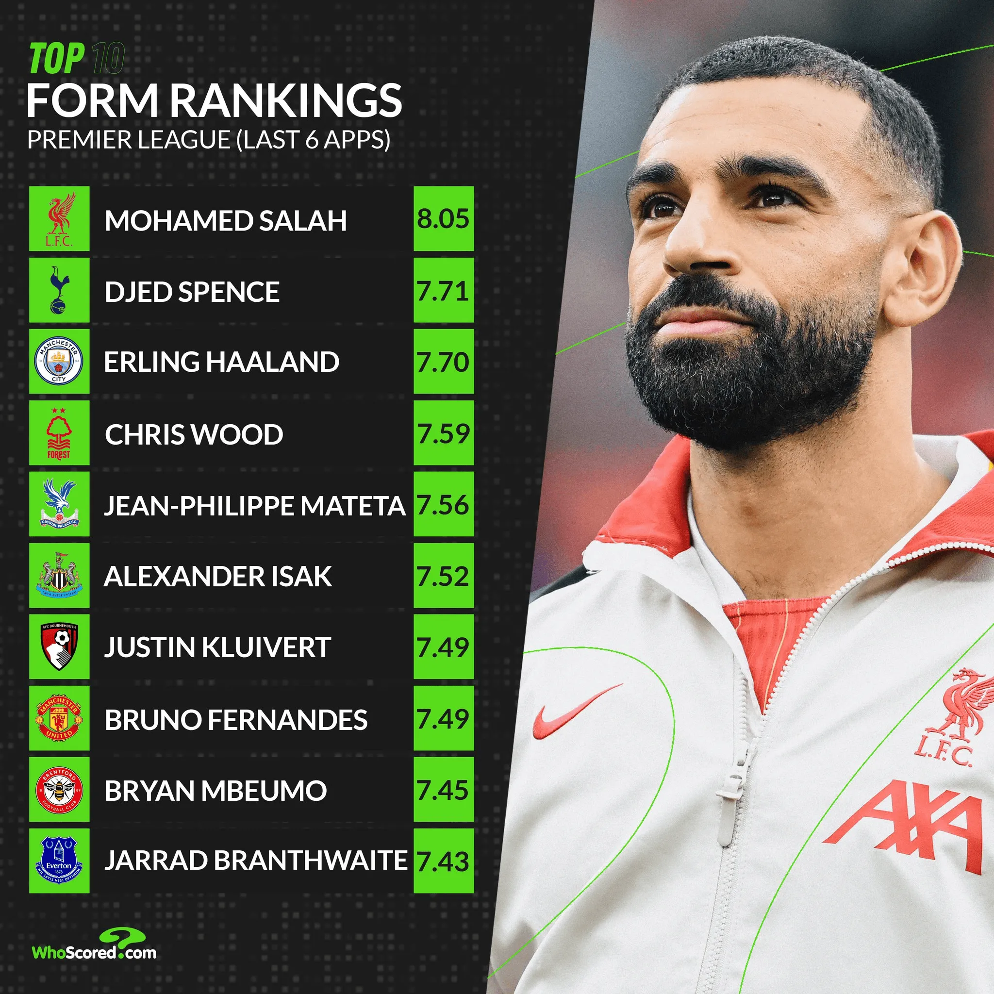 爱游戏app-SKT前途光明!,萨拉赫新星比赛局势复杂表现突出上演精彩一战