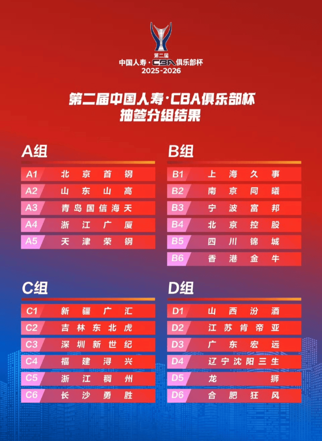 爱游戏官网-关于CBA季后赛倒计时,广州队今晨官宣签约,细节引发关注,球迷炸锅,心理建设被强调的信息